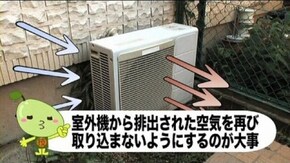 特別号#4 意外としらない!?エアコンの効率よい運転法