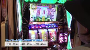 #874 パチスロ化物語
