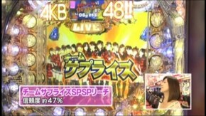 #428 CRぱちんこAKB48