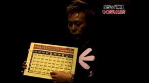 #138 パチスロろくでなしBLUES