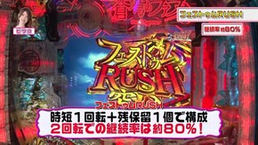 #282 P蒼穹のファフナー/PA元祖大工の源さん/Pルパン三世~神々への予告状~甘デジ/CRフィーバー戦姫絶唱シンフォギア