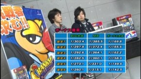 #24 クランキーコレクション
