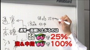#30 緑ドン~キラメキ!炎のオーロラ伝説~