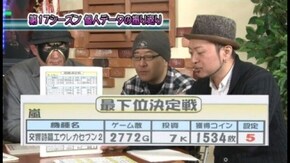 第443回 17th.シーズン総集編