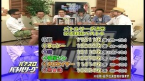第469回 18th.シーズン総集編