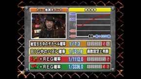 第58回 秘宝伝~封じられた女神~
