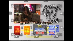 第121回 設定師だョ!ヒョン様「パチスロ鉄拳2nd編」 パチスロ 鉄拳2nd