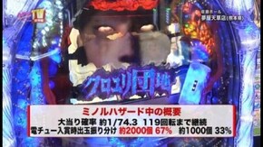 第166回 目標を決めての立ち回りバトル CRぱちんこAKB48 バラの儀式/パチスロ蒼天の拳2/CRぱちんこクロユリ団地