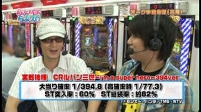 第73回 パチンコ・パチスロのプレゼン CRルパン三世~I'm a super hero~394ver.
