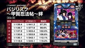 タク べラジオ大東店#611