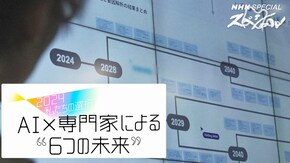 2024私たちの選択 -AI×専門家による“6つの未来”-
