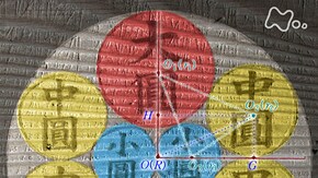 「江戸の天才たち」