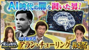 数学者 アラン・チューリング