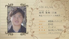 #164 MIWA